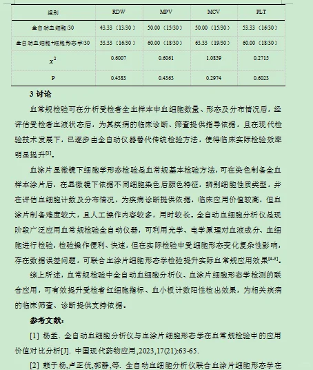 检验科专题报告