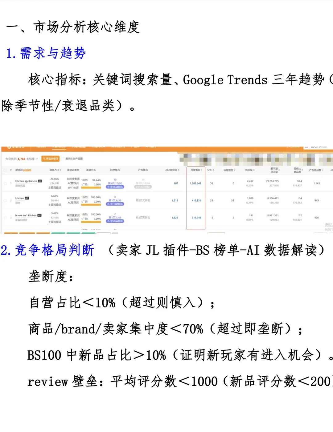 亚马逊小白怎么做好市场调研