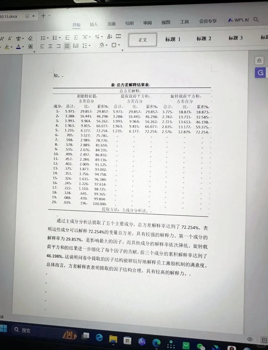 讲真！不会写实证分析的都来模仿这篇！