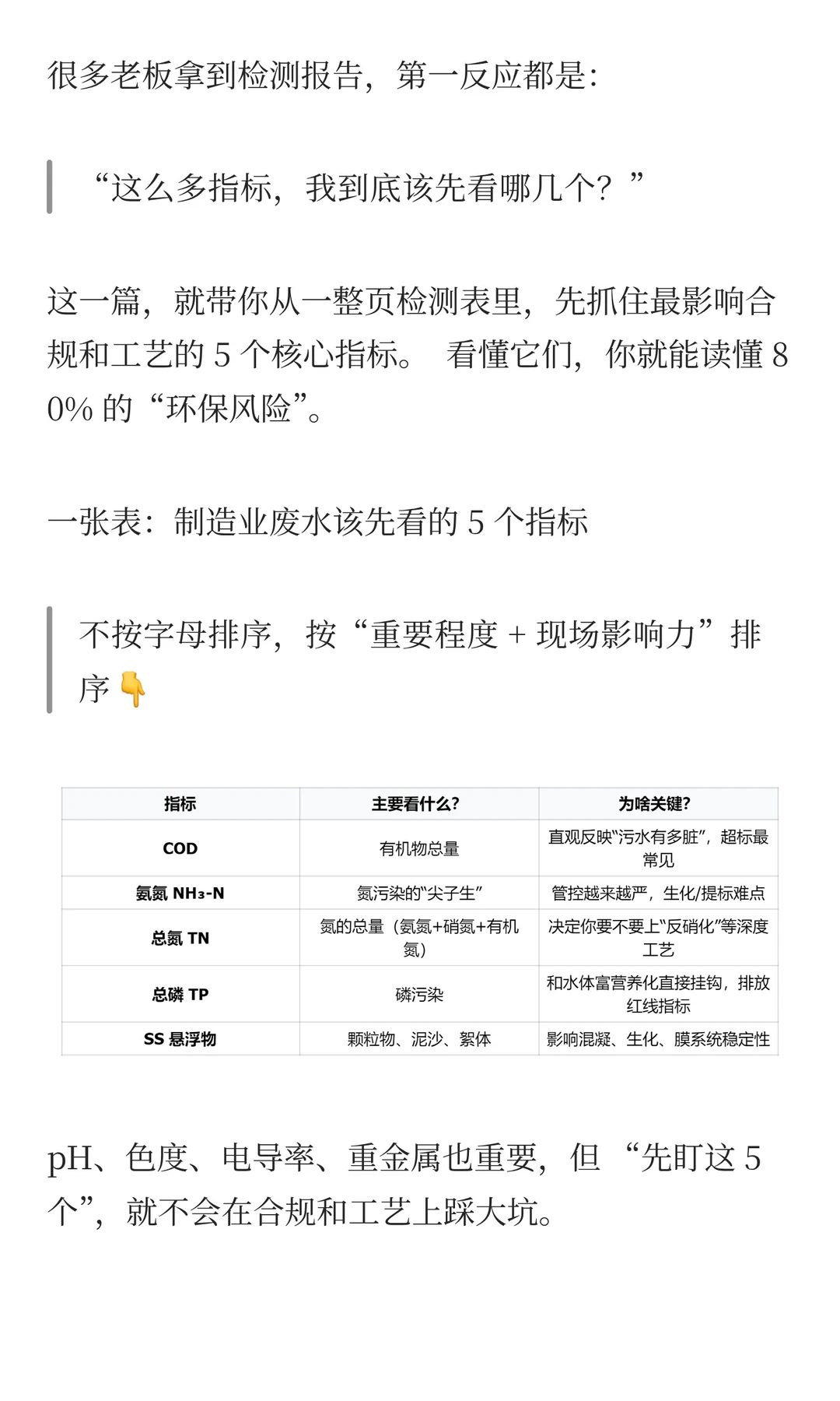 制造业废水检测报告，应该先看的5个指标