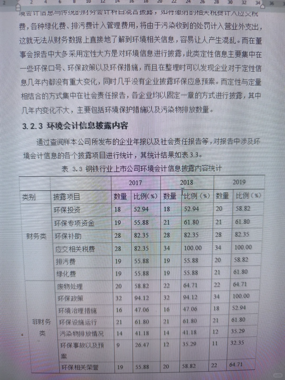 导师发的会计论文模板让仿写说一次可以过
