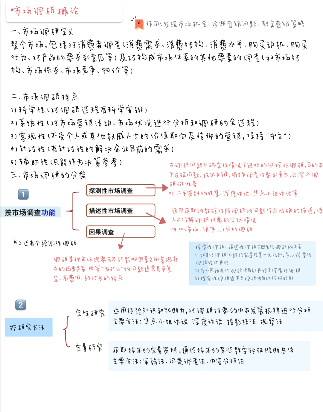 满绩笔记分享📒—市场调研
