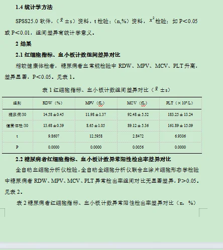 检验科专题报告