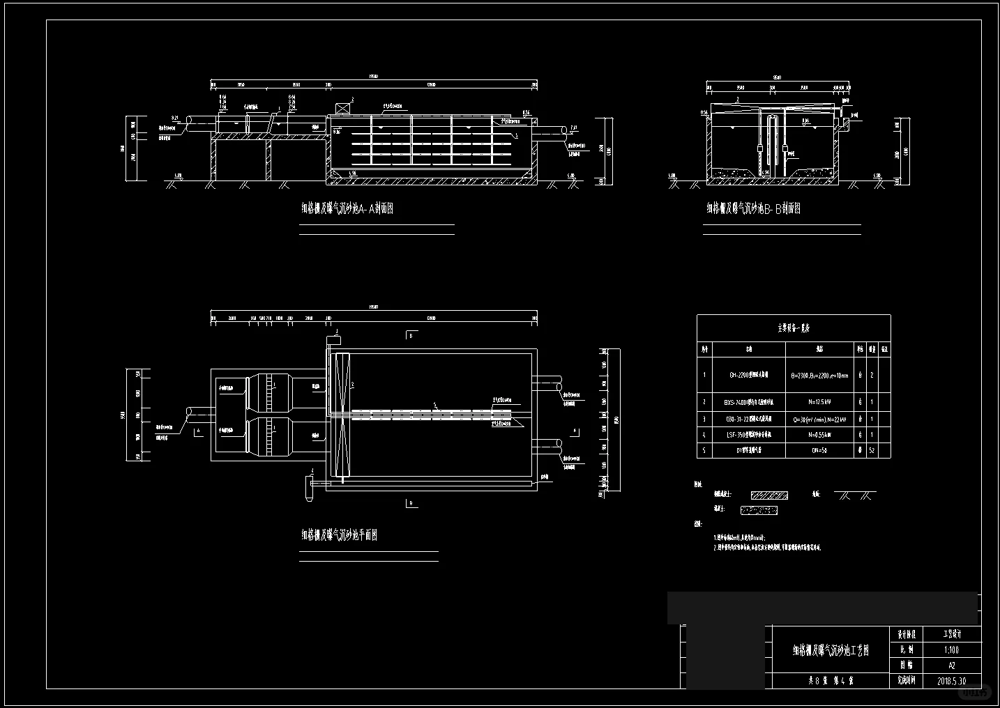 环境工程污水处理CAD