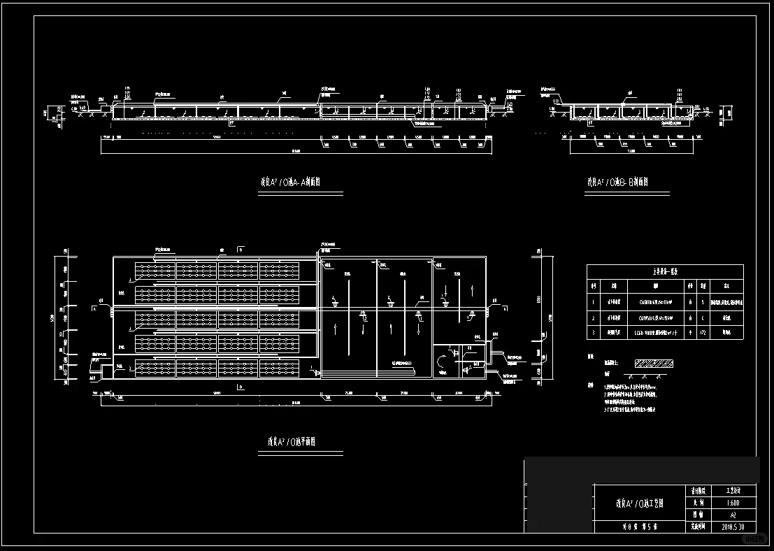 环境工程污水处理CAD