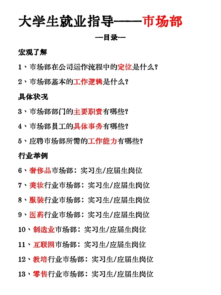 大学生每天了解一个部门：市场部