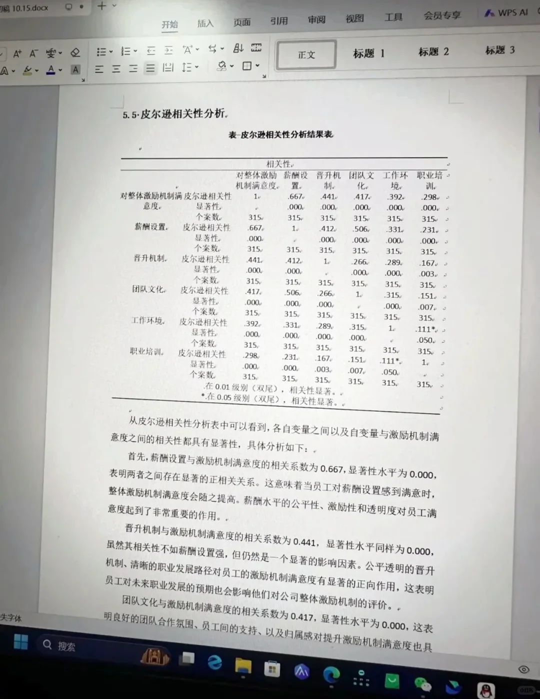 讲真！不会写实证分析的都来模仿这篇！