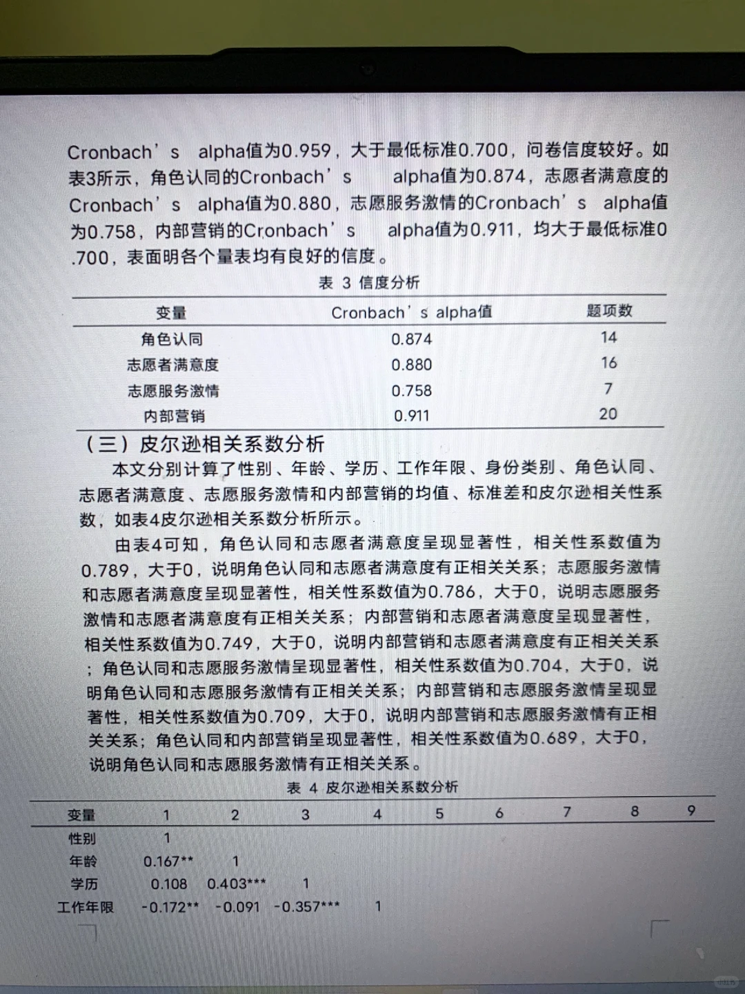 姐妹们，这才是导师想要的数据分析啊啊啊😭