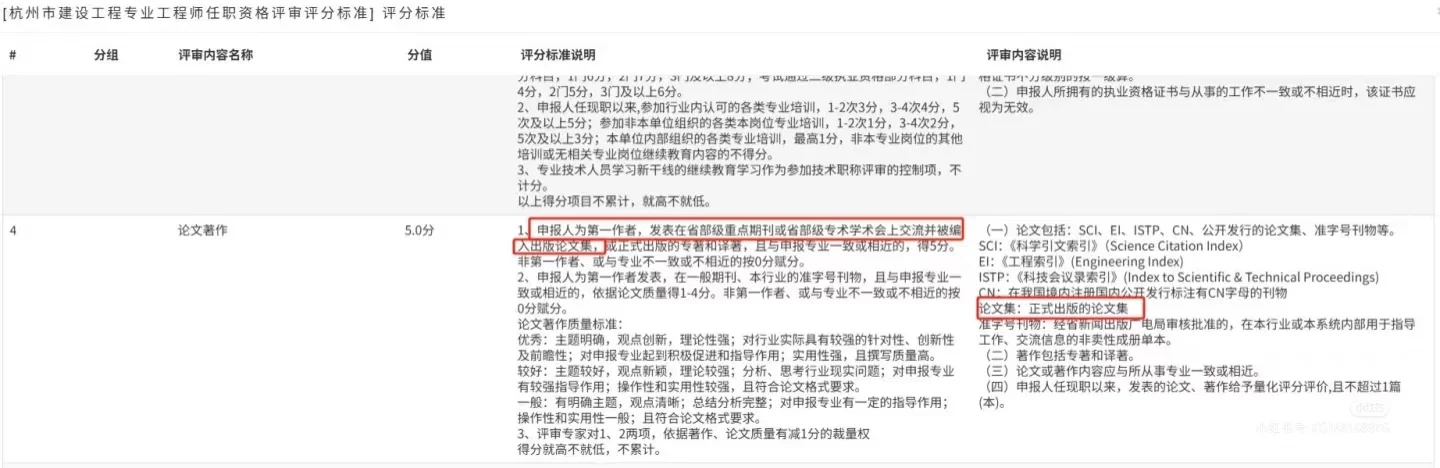 宣读证书/学术报告证书已到手，捞一波