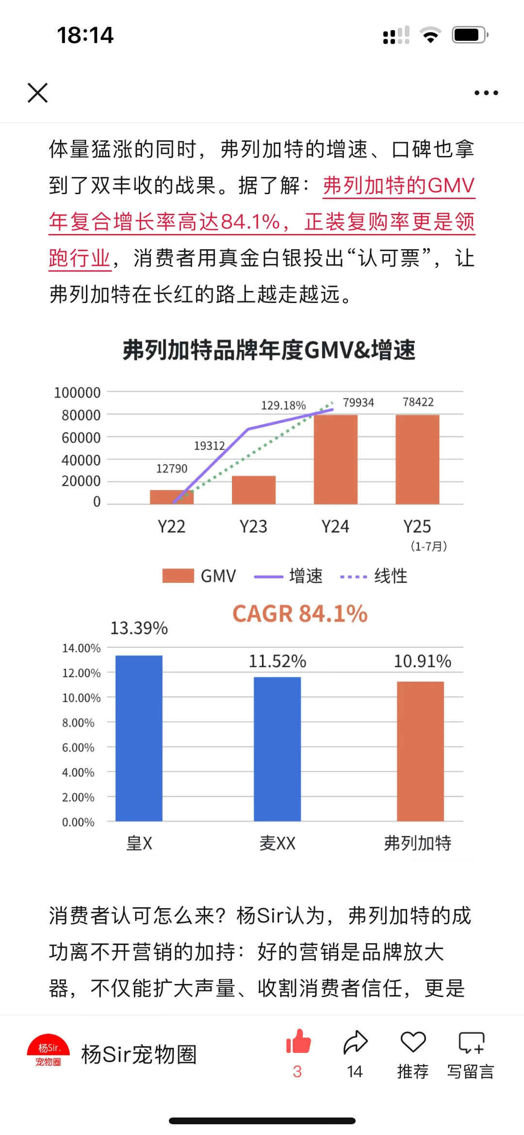 刚刚，首个在双11卖10亿+的宠物品牌出现了