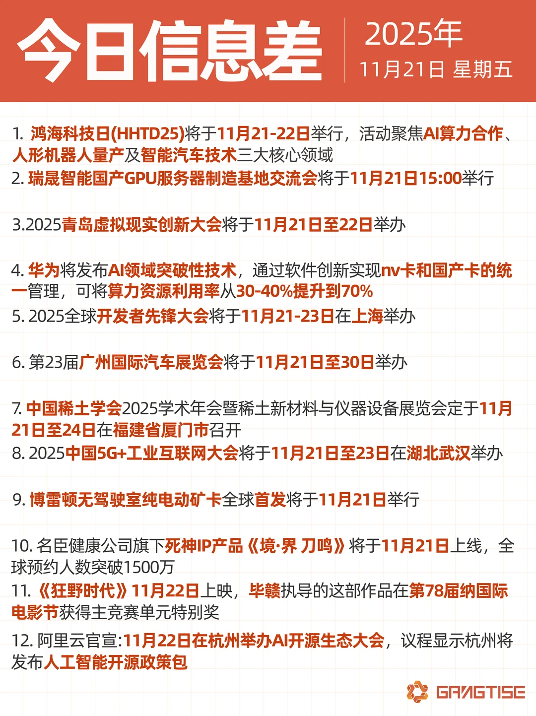 20251121今日信息差