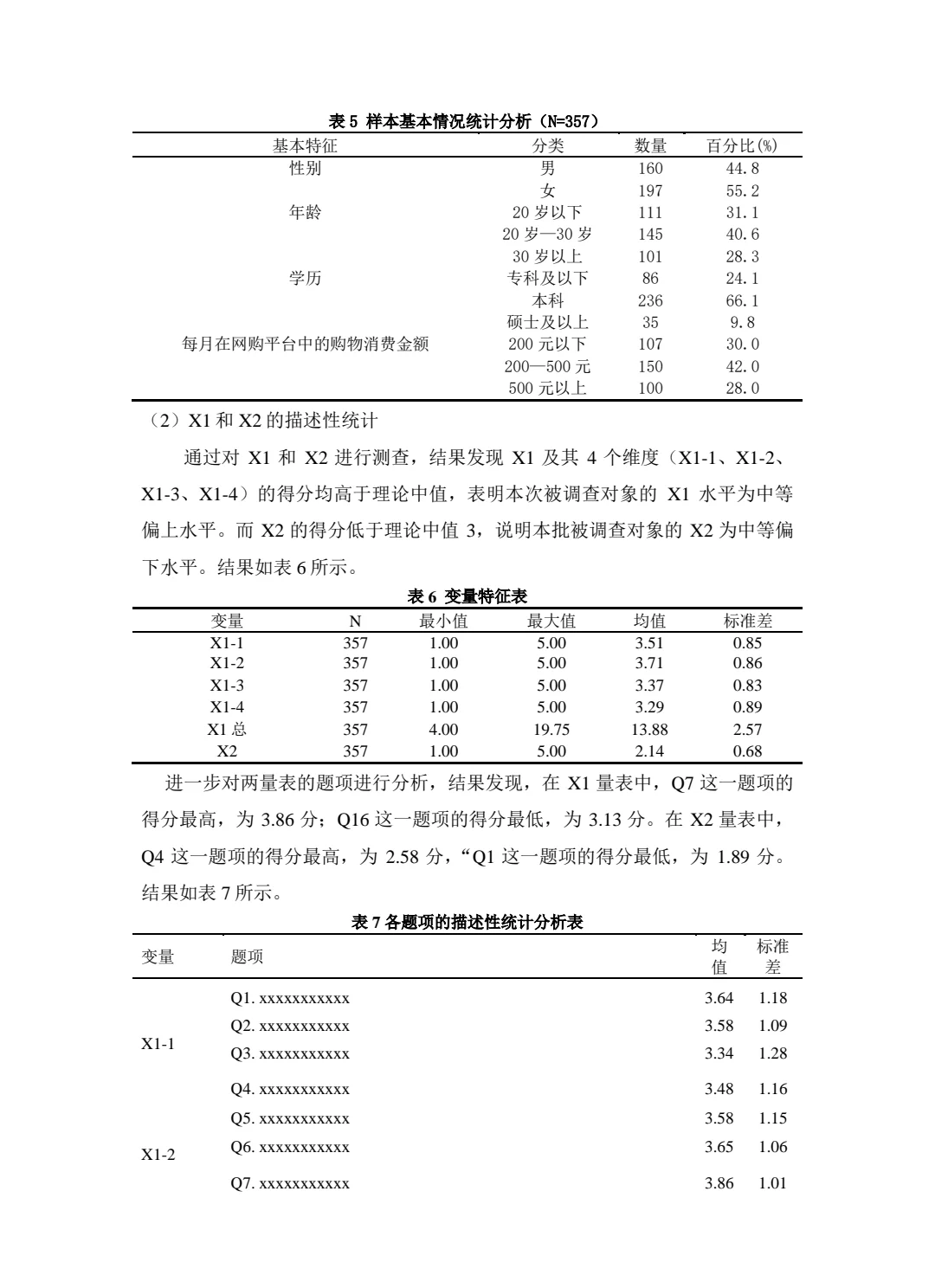 一份完整的分析应该是怎样的？