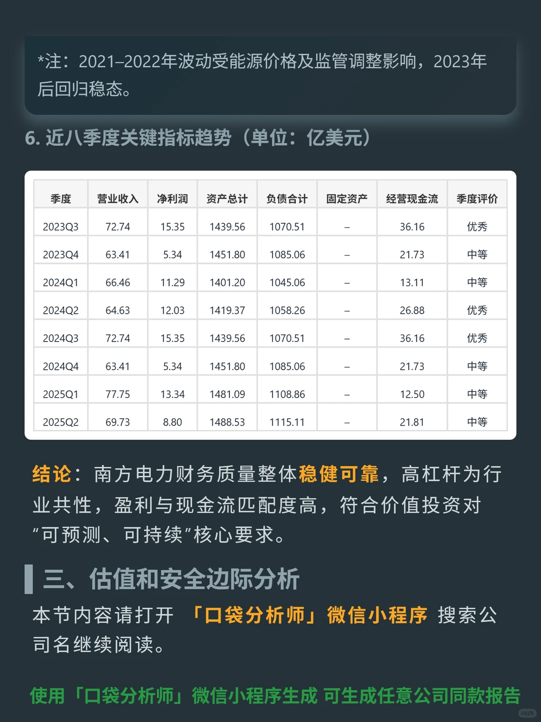 美国南方公司 4000 字深度研报