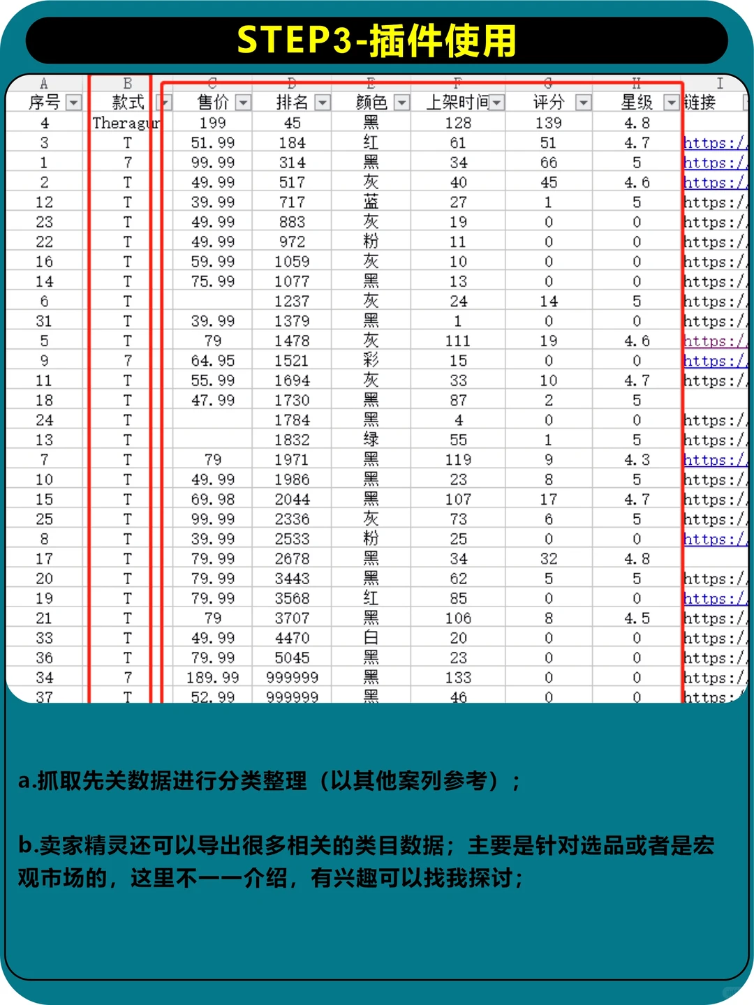 设计研究-亚马逊市场调研方法