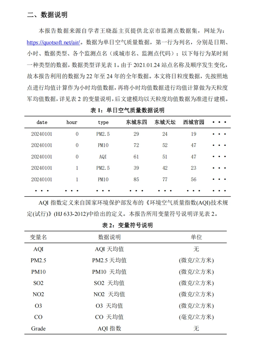北京市空气质量指数分析与预测
