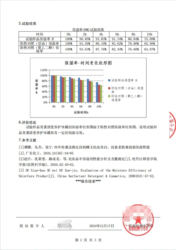 保湿功效测试报告