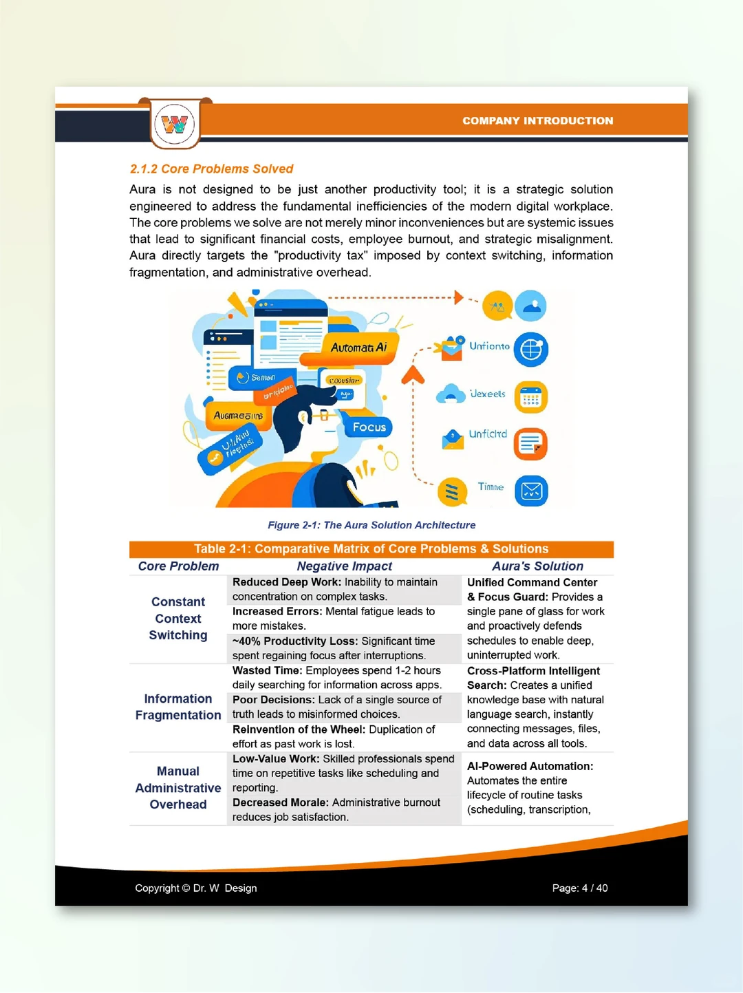 排版分享｜商务文档排版，高级商务感拉满