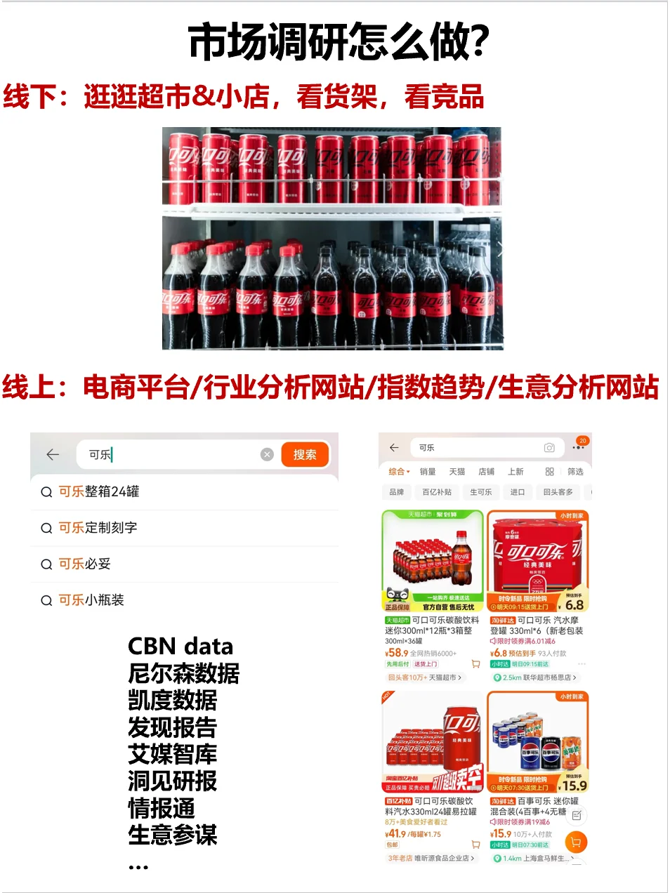 新品市场调研，看这篇就够了