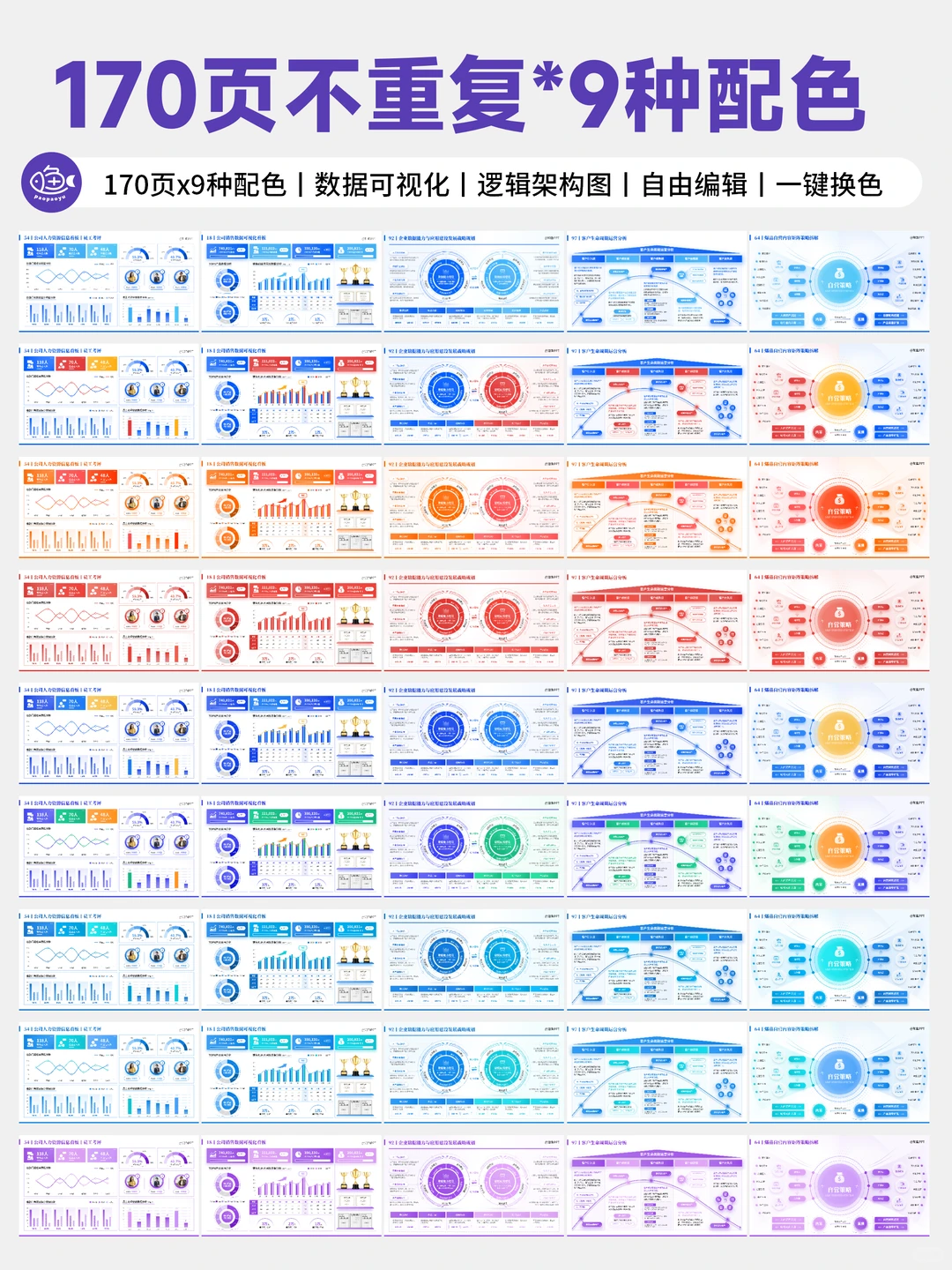 HR汇报时数据太杂？领导一看就懂