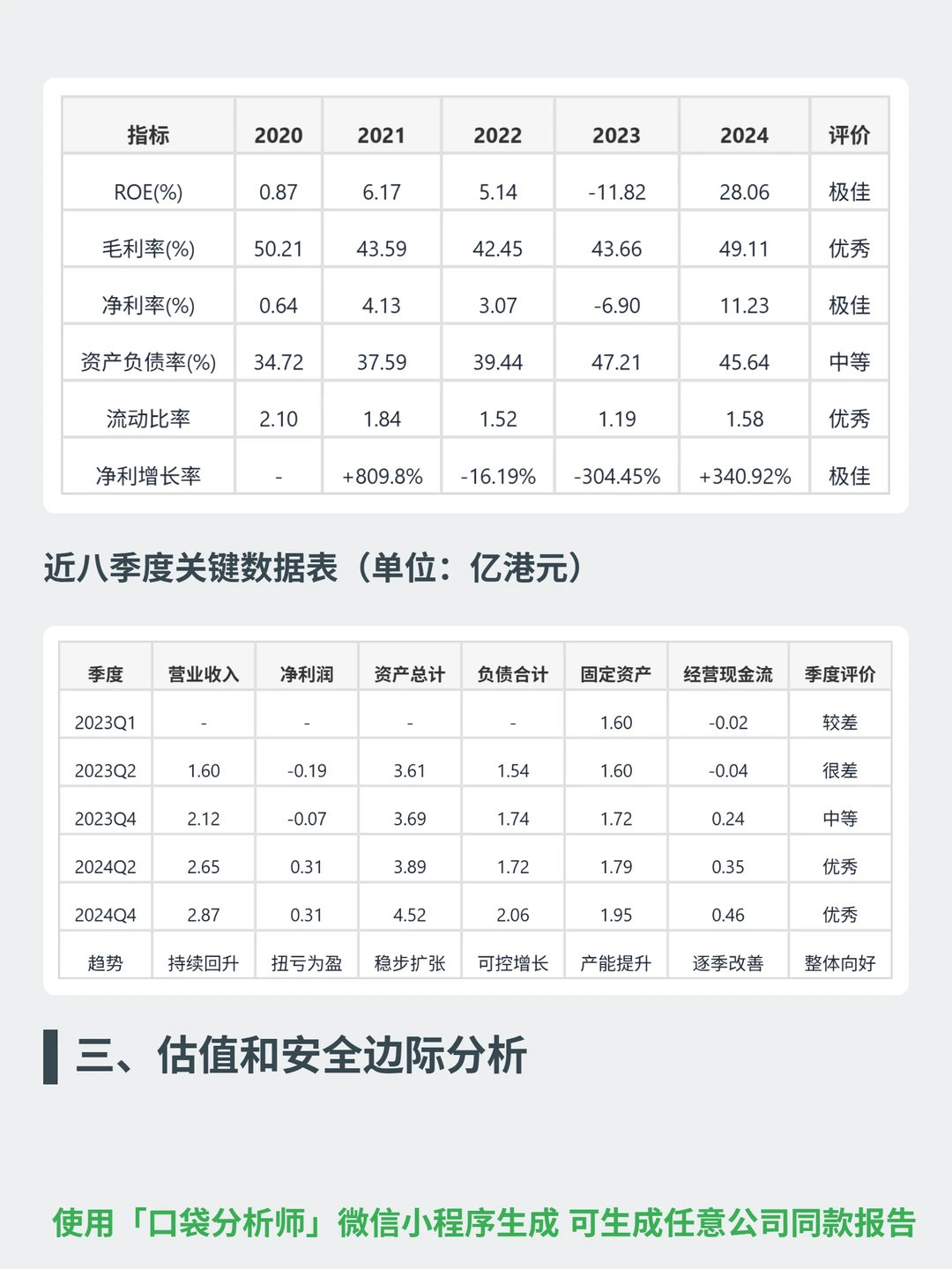 常达控股 4000 字深度研报