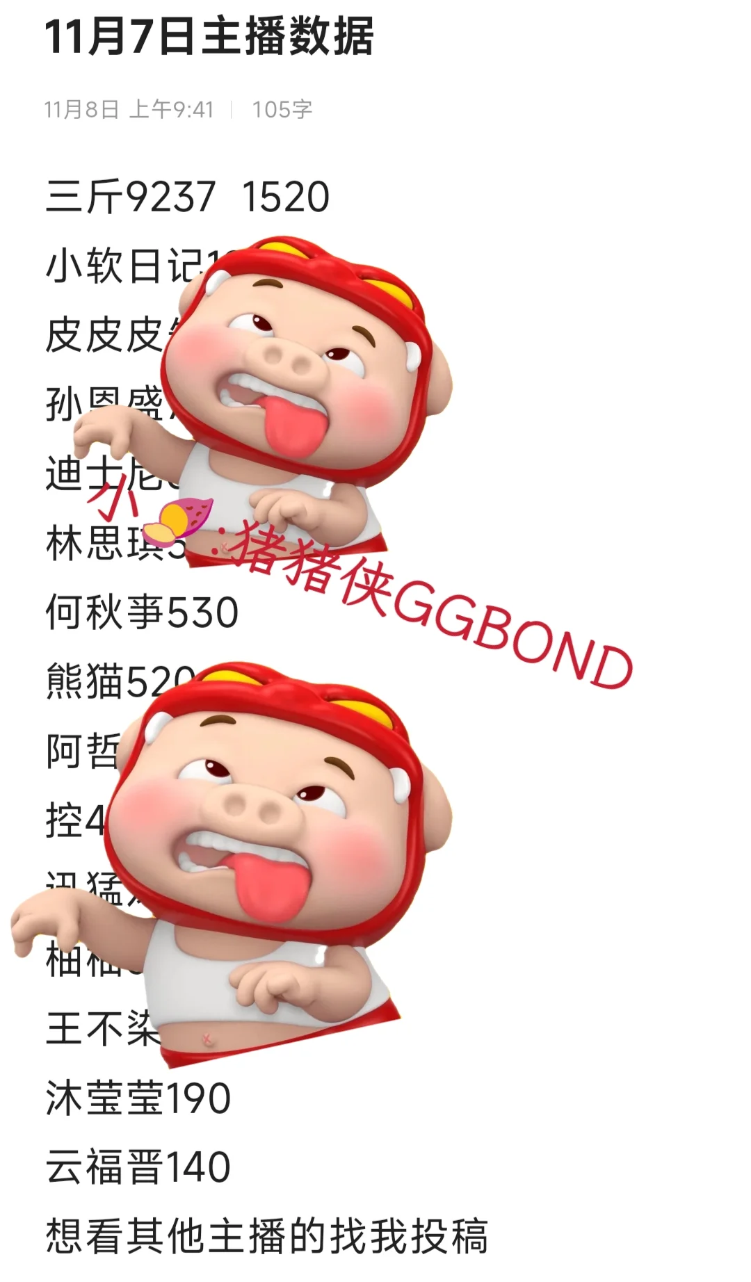 11月7日主播数据