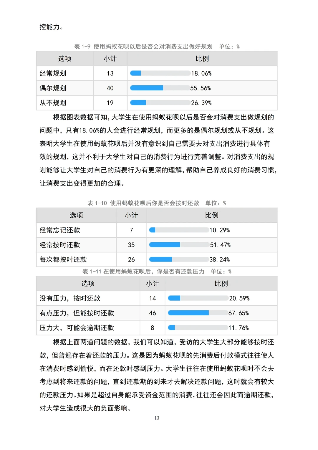 调查问卷分析不会写的宝子建议参考这篇