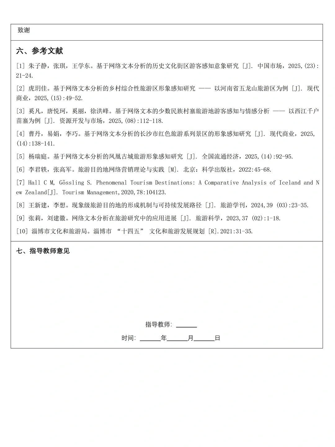 旅游管理专业优秀开题报告分享🎉