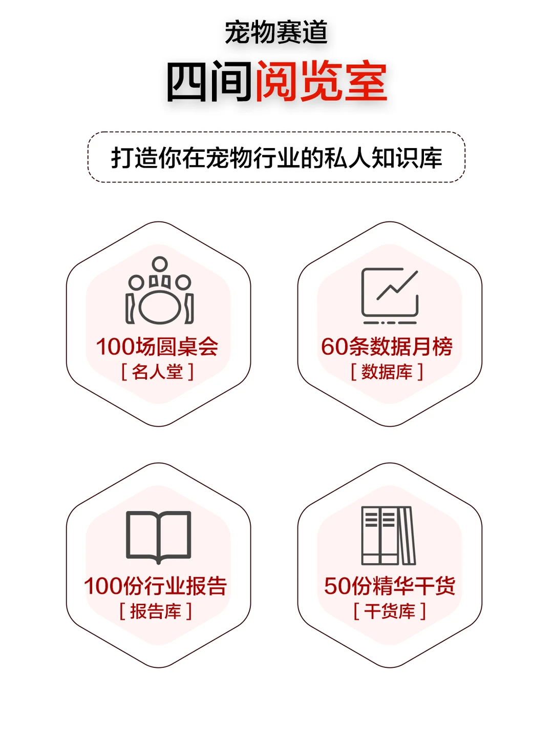 刚刚，首个在双11卖10亿+的宠物品牌出现了