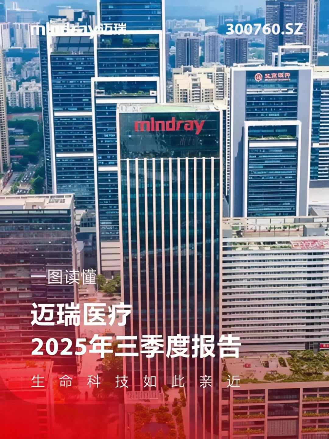 一图读懂迈瑞医疗2025年三季度报告
