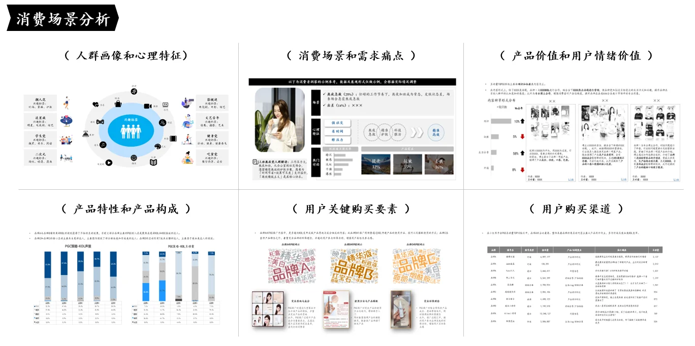 分享给大家一款市场研究和消费洞察的AI工具