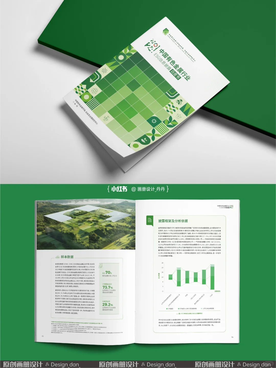 ESG年报信息披露白皮书