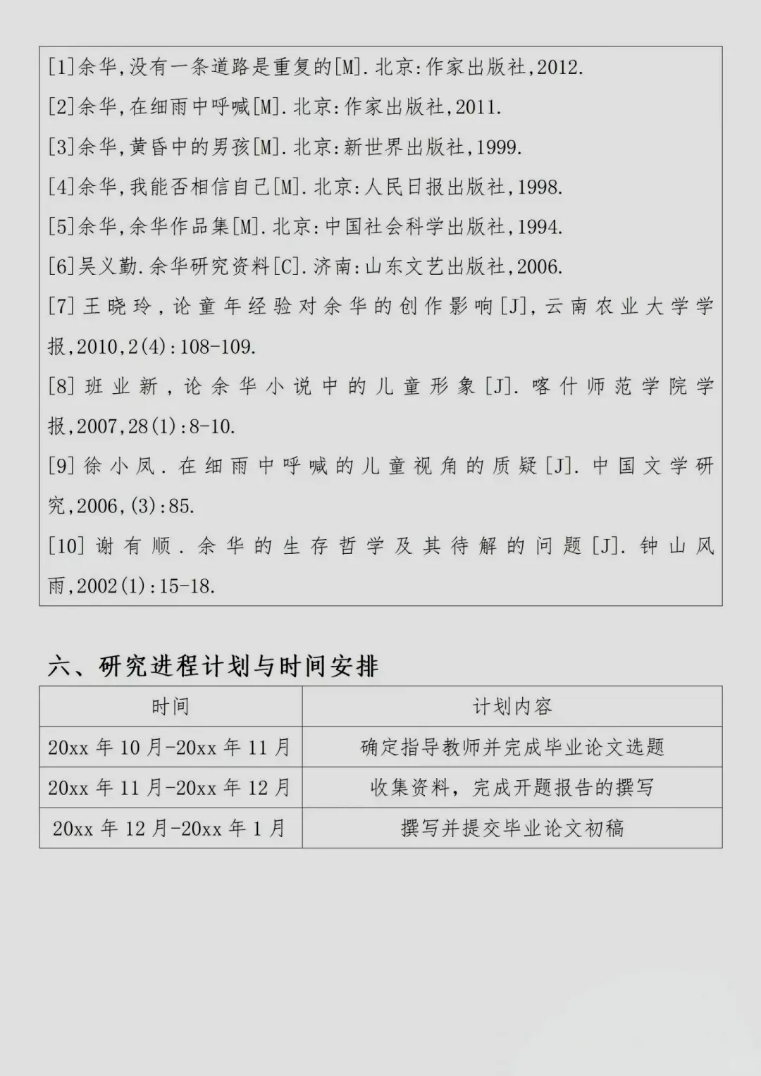 导师给的汉语言文学开题报告模版！