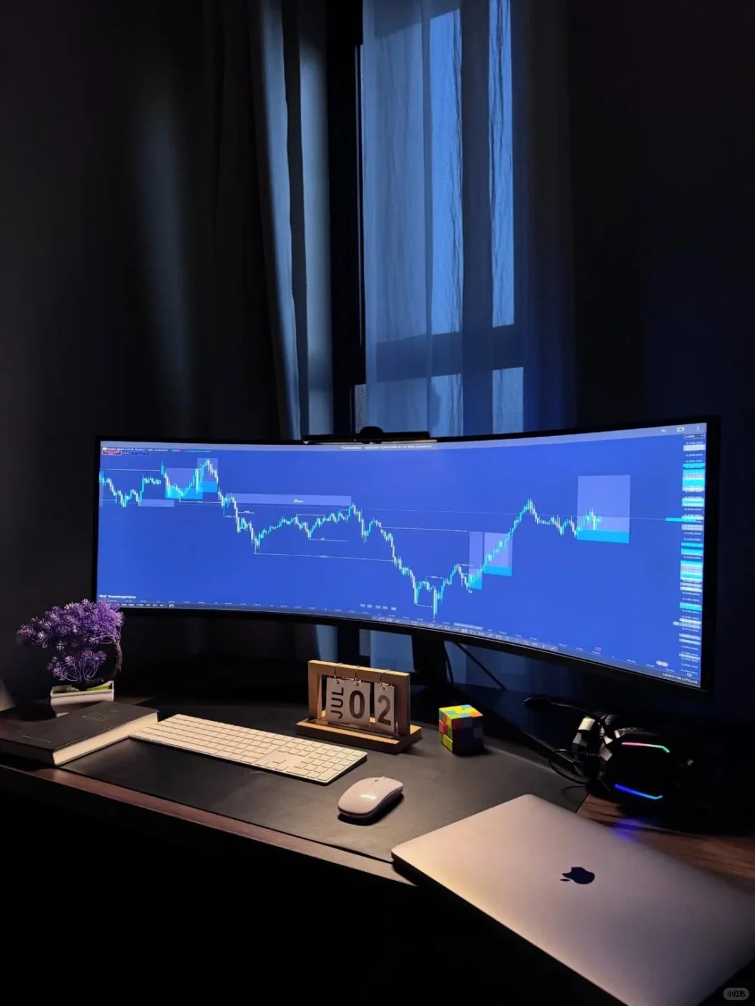 YouTube确实是投行人的天堂！！！