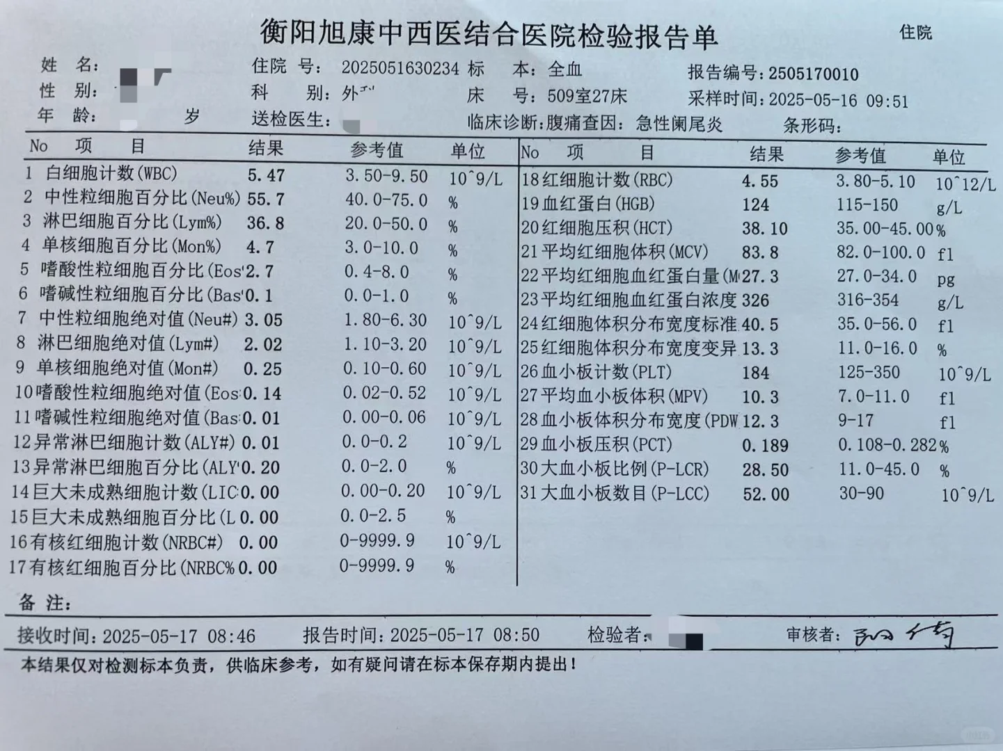 📋血常规化验单解读，一文看懂👀