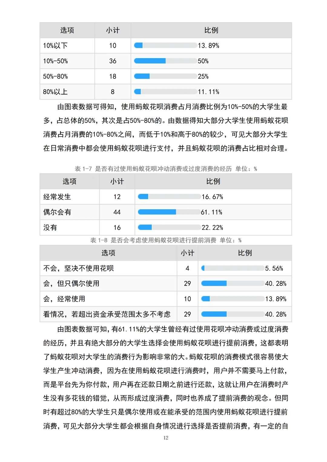 调查问卷分析不会写的宝子建议参考这篇
