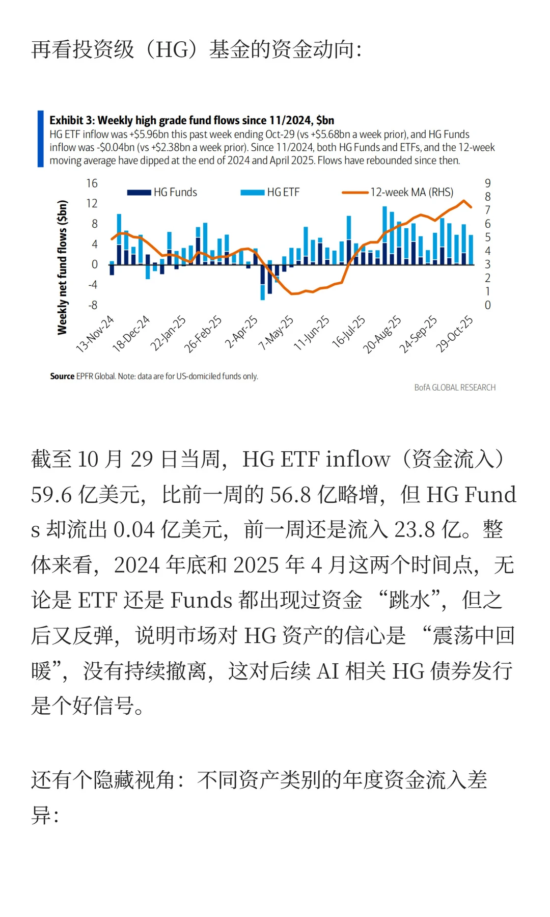 美银：AI 融资现金流扛不住了