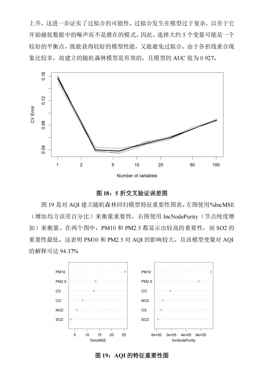 北京市空气质量指数分析与预测