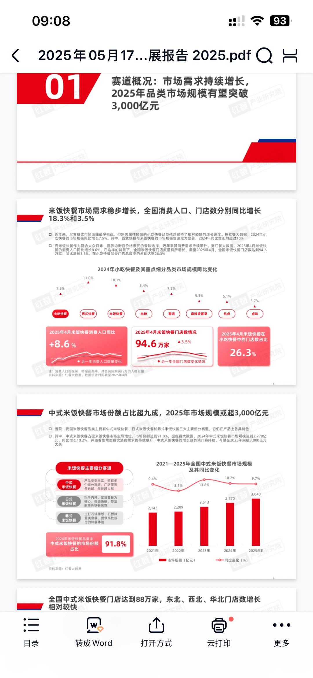 中式米饭快餐品类发展报告2025