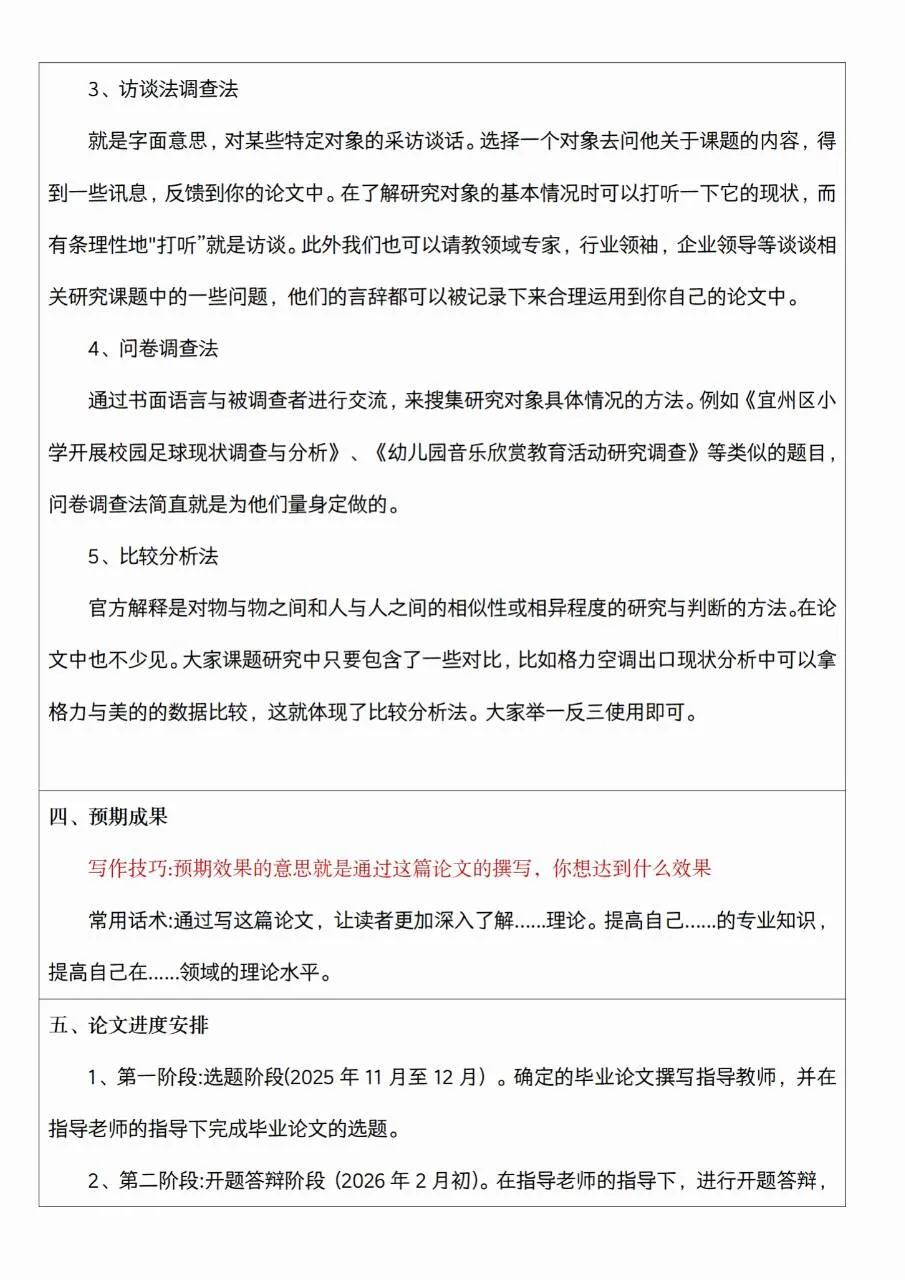 开题报告中最难的是国内外研究现状(附表格)