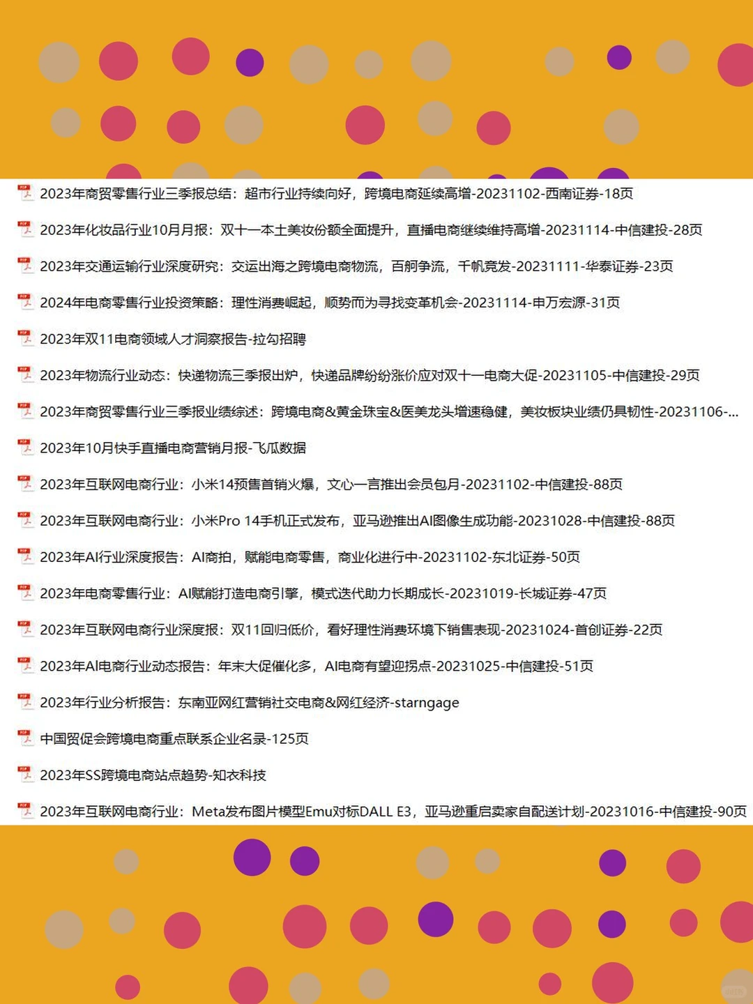 企业市场调研报告可行性研究电商2025年