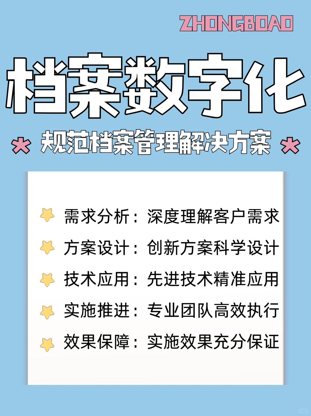 贵阳市工程档案扫描公司，决策支持