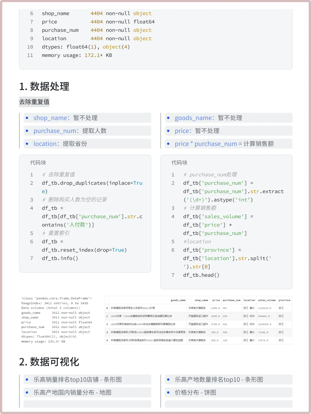 第58期案例 | 乐高销售情况可视化分析