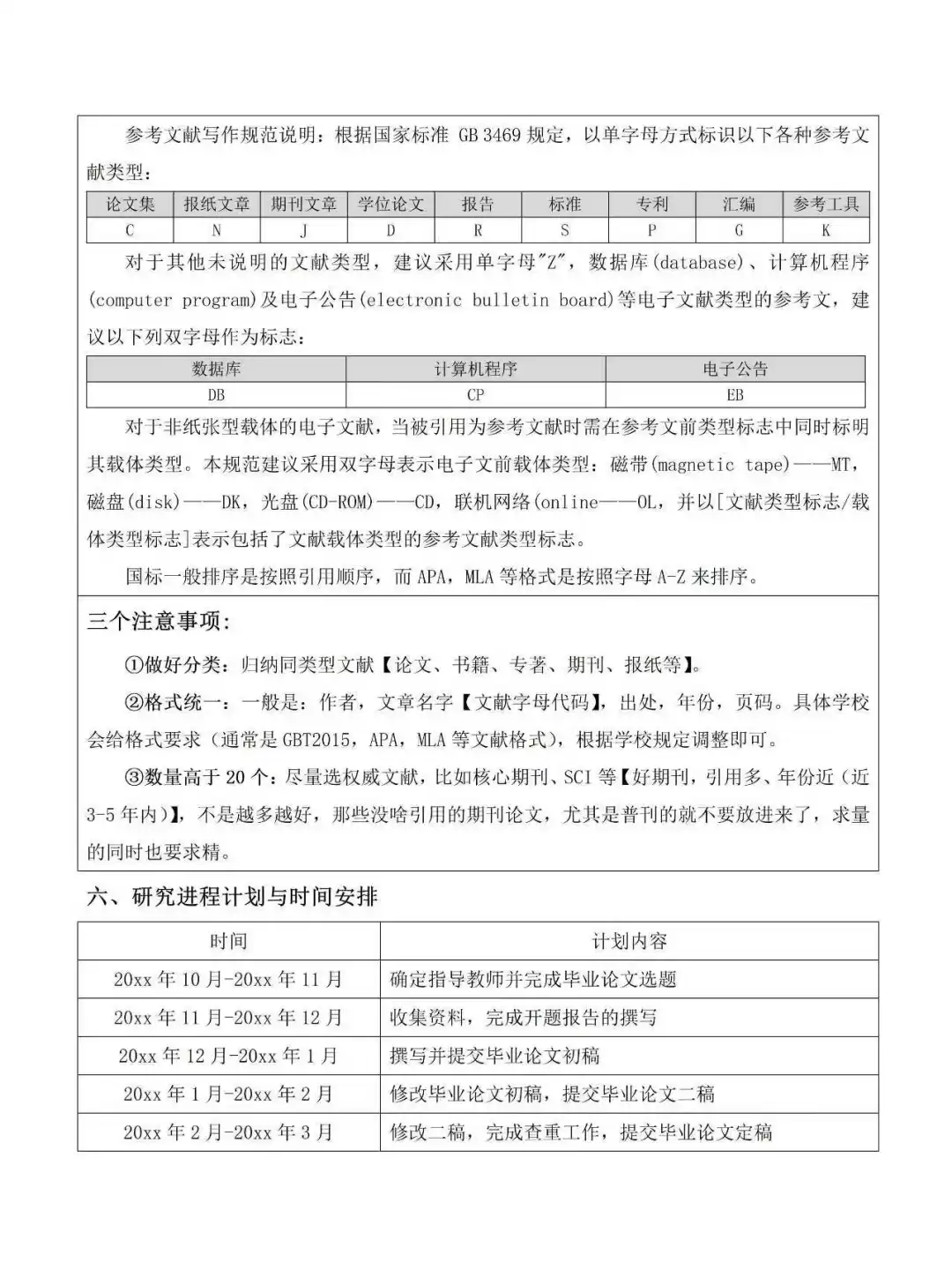 开题报告最难得部分是国内外研究现状