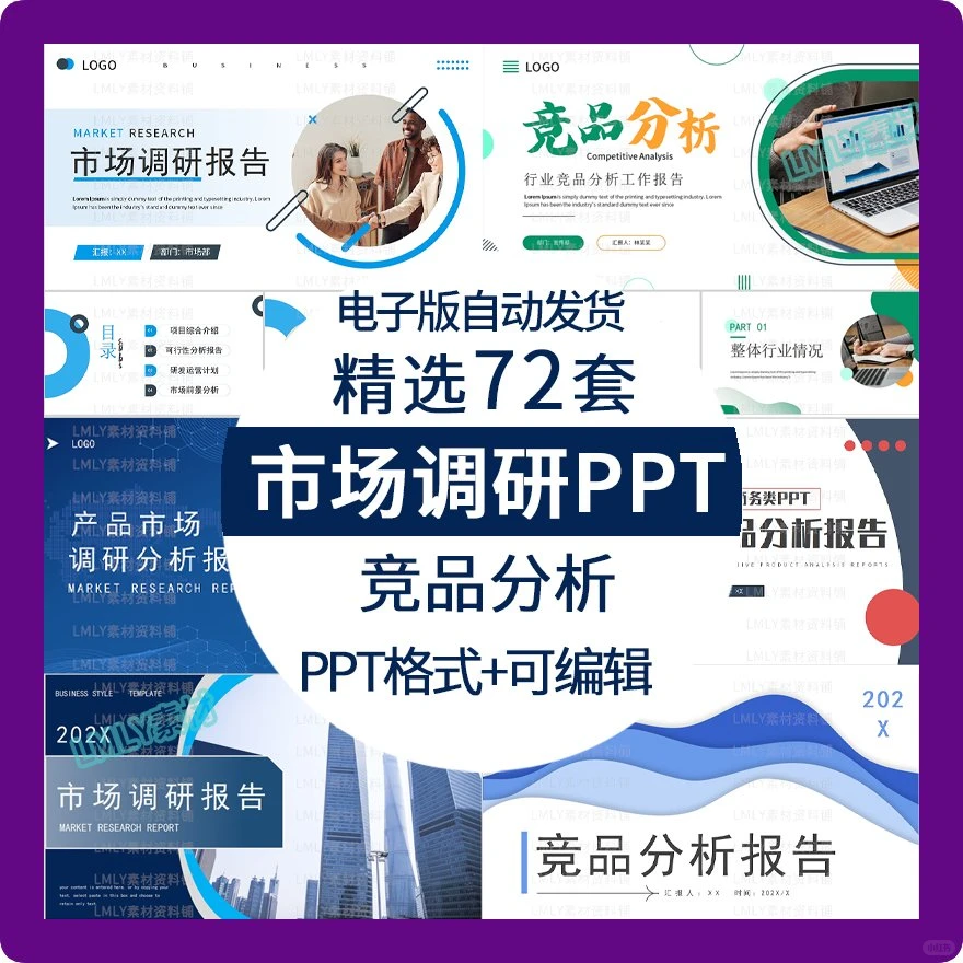 企业市场调研商业汇报PPT模板