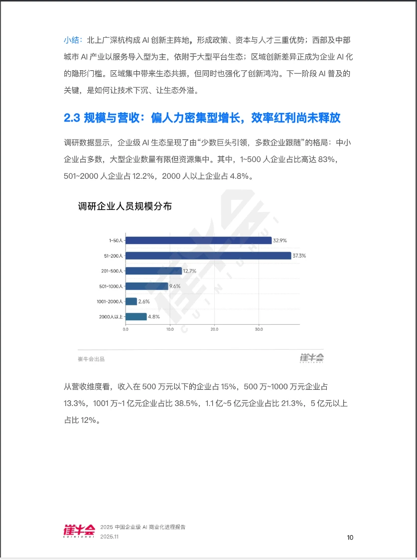 2025中国企业级AI商业化进程报告