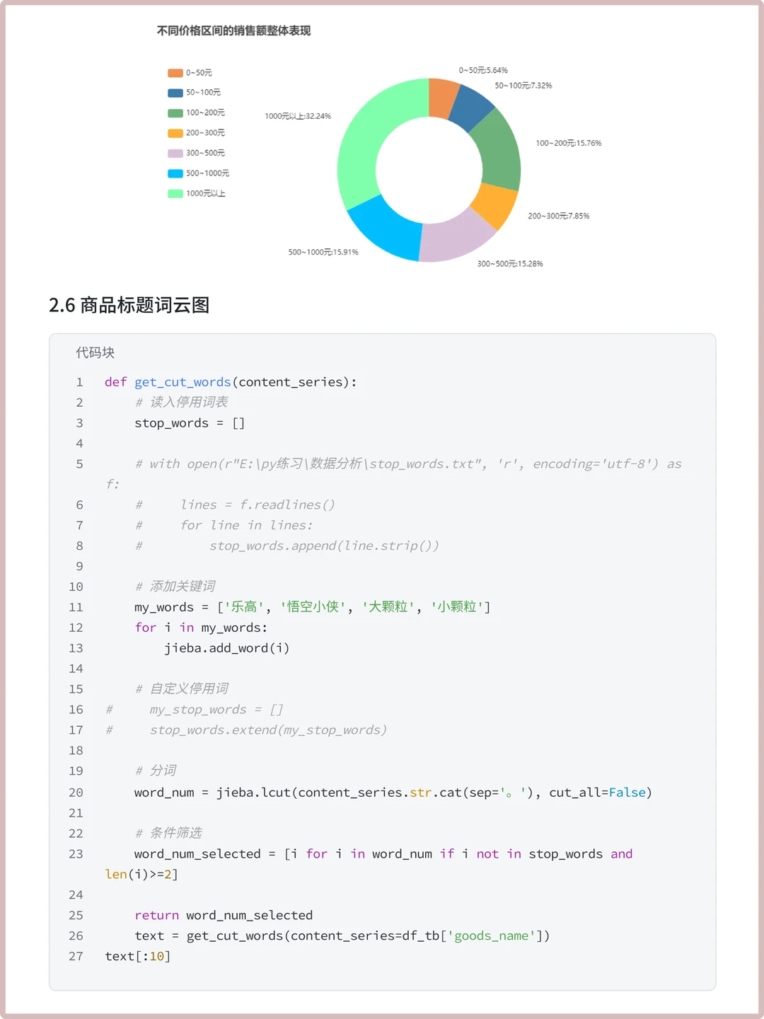 第58期案例 | 乐高销售情况可视化分析