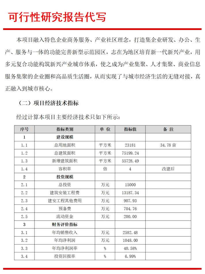 贵州可行性报告代写服务产业园项目大纲参考