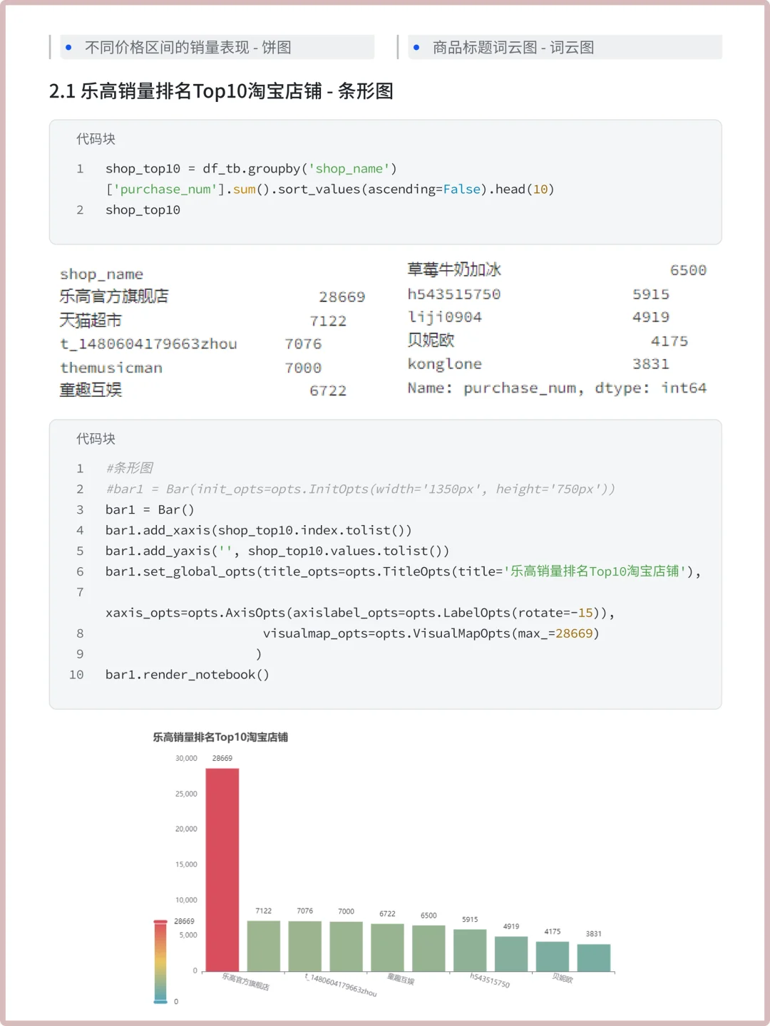 第58期案例 | 乐高销售情况可视化分析