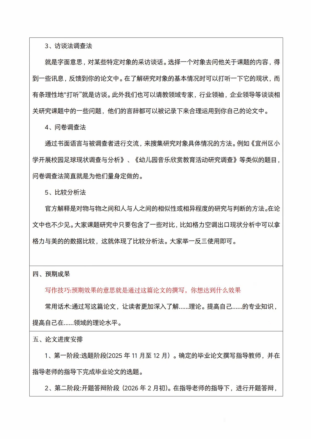 导师喜欢的开题报告长这样✨