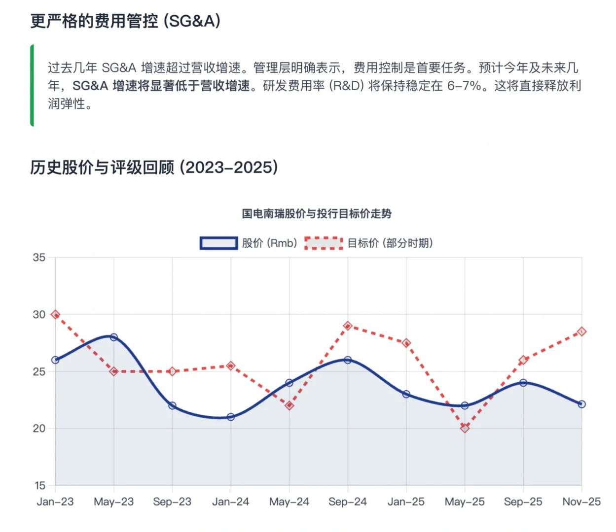 摩根大通研报，国电南瑞会议总结，储能主增长